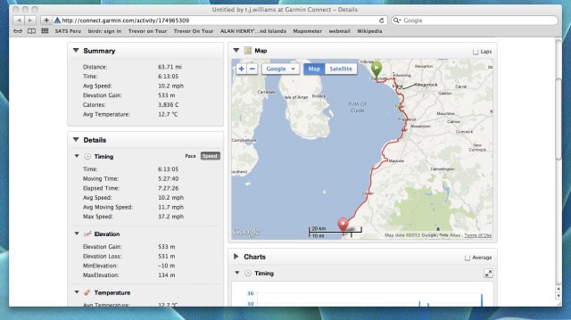 Garmin Connect - Details
